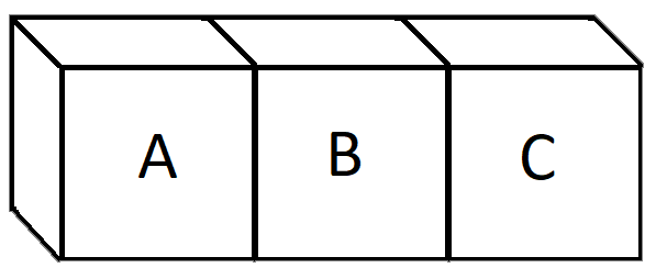 Inline element diagram